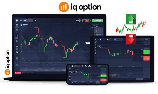 منصة iqoption الخيارات الثنائية