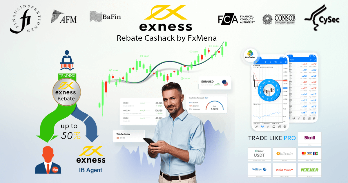 10 Things I Wish I Knew About Exness